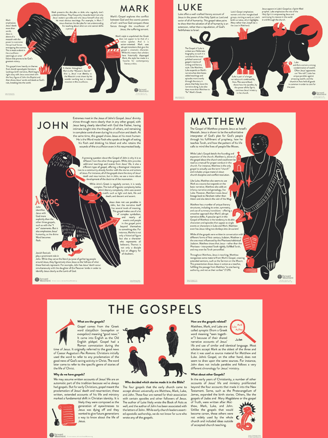 Intro to the Gospels Infographics�Discipleship Bundle