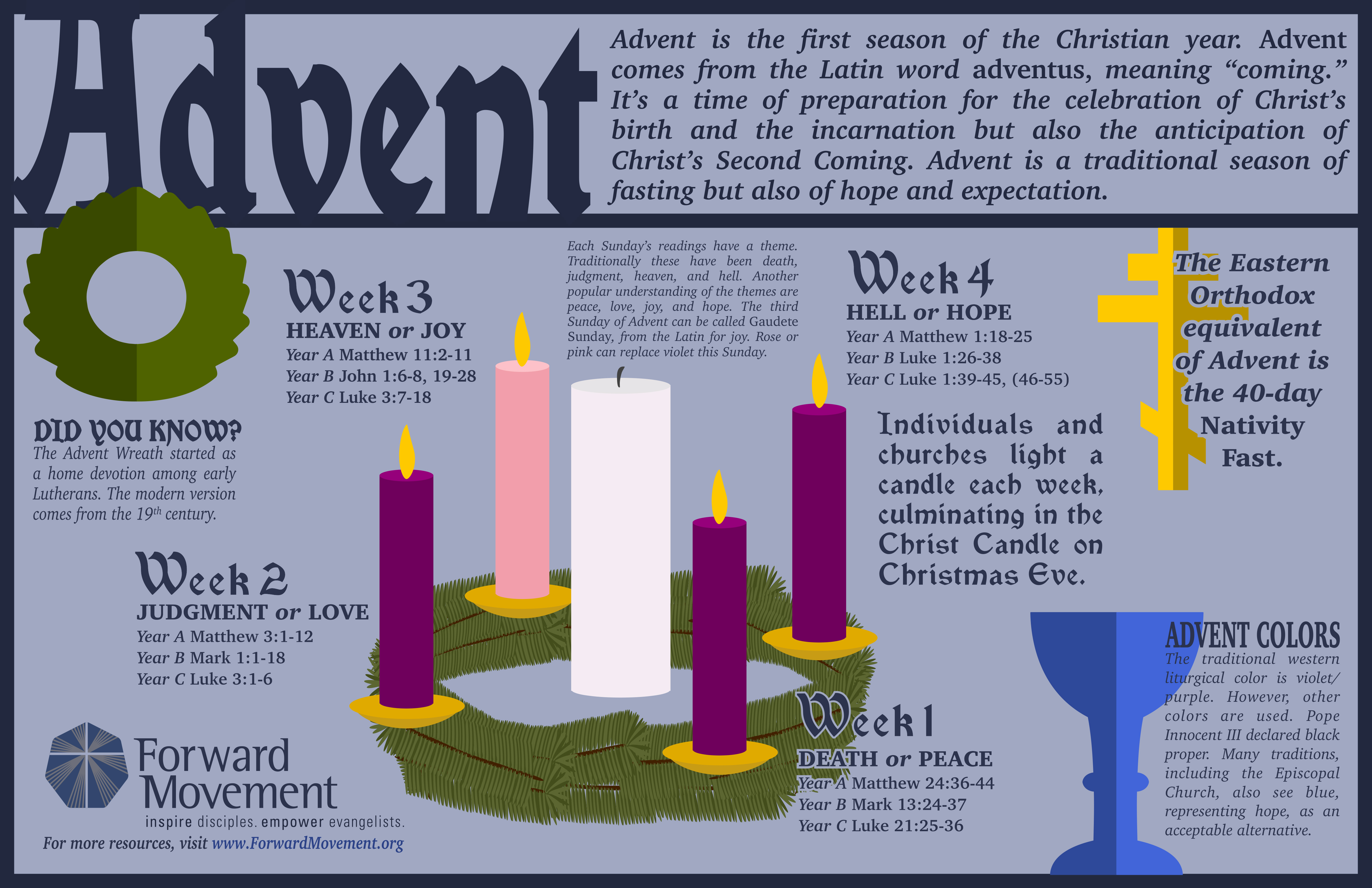 New shareable Advent infographic Forward Movement News